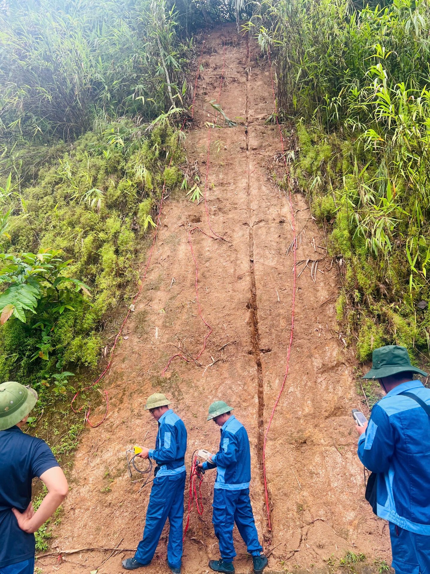Công tác thực địa